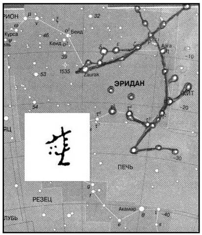 Рис.5  Древнее созвездие «Эридан»